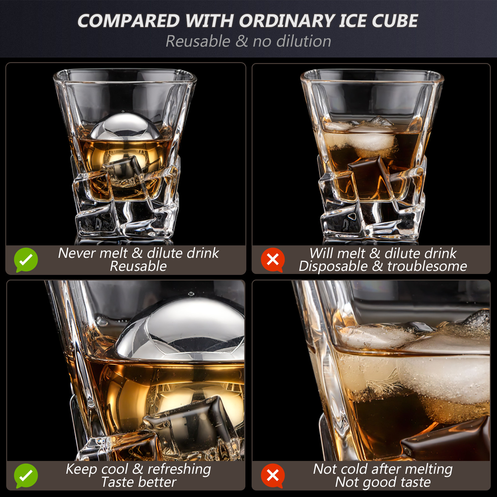 2Pcs Stainless Steel Whiskey S - Wine Beer The Whiskey recension och pris